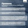 Баннер безопасность на льду